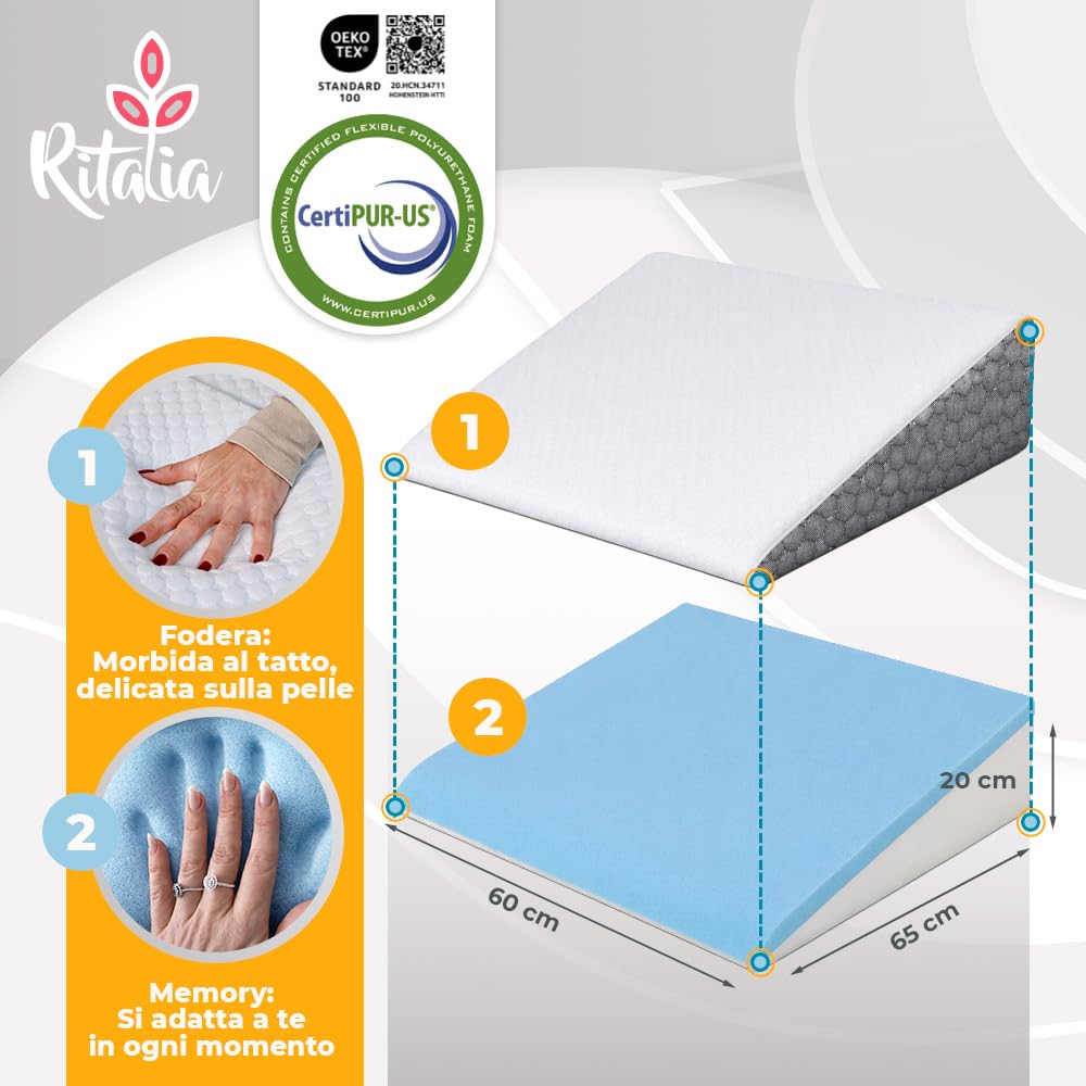 Ritalia Cuscino Anti-Reflusso 65x60x20 cm con Schiuma Memory per Letto, Alzapiedi Materasso Adulti, Cuscino per Lettura e Schienale Letto Triangolare.