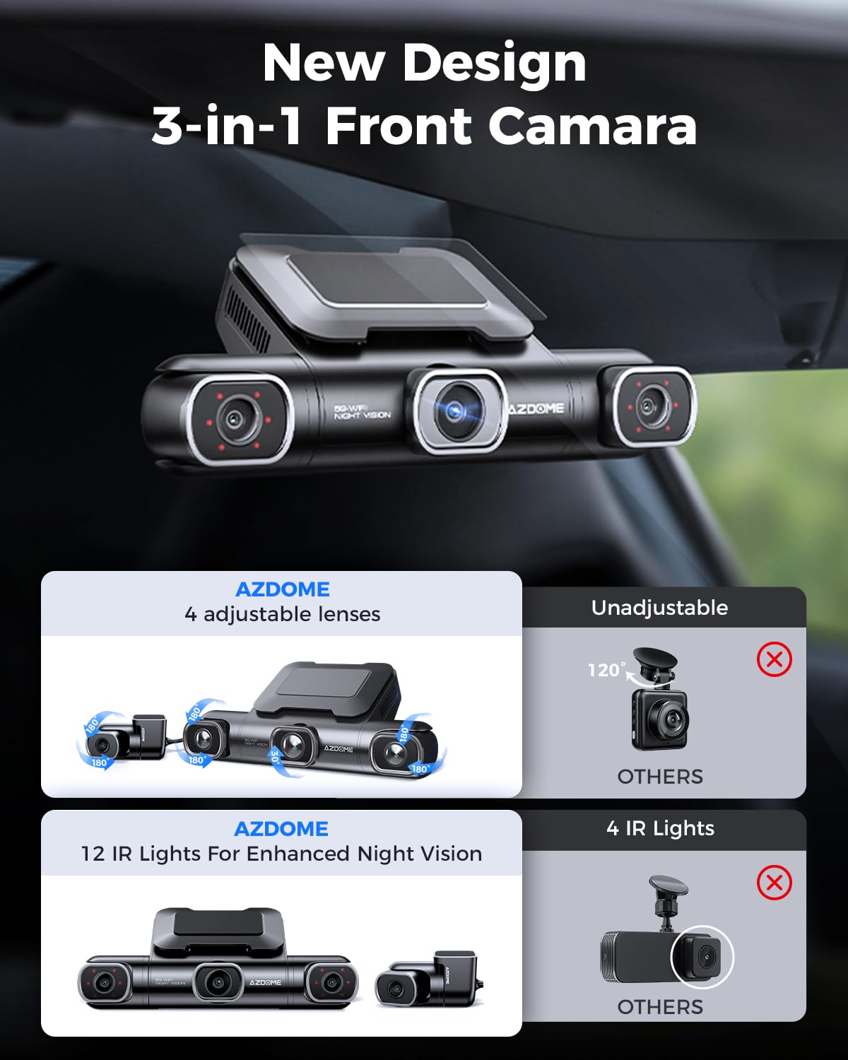 AZDOME 4 Canali 360° Dash Cam Auto con 128GB eMMC, 2.5K+1K+1K+1K Telecamera per Auto con 5G WiFi, Visione Notturna IR, Controllo Vocale, Monitor di Parcheggio, Promemoria per la Guida Stancante M660 Immagine del prodotto 5