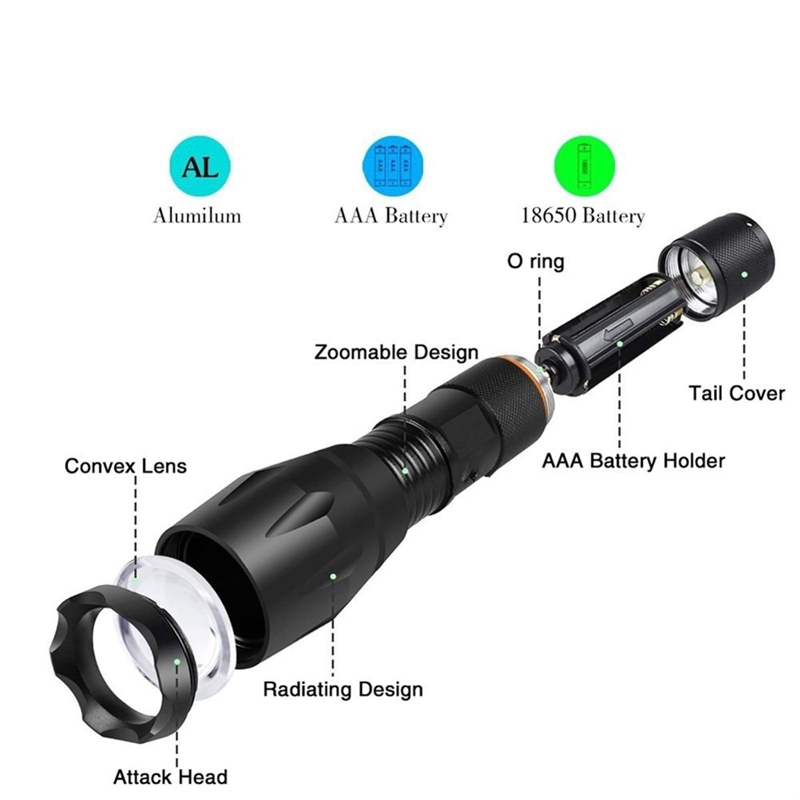 LAMPE TORCHE LED rechargeable étanche T6 Zoom poignée Camping urgence Lampe de poche tactique - Chine LED, lumière LED LAMPE TORCHE LED rechargeable étanche T6 Zoom poignée Camping urgence Lampe de poche tactique - Chine LED, lumière LED