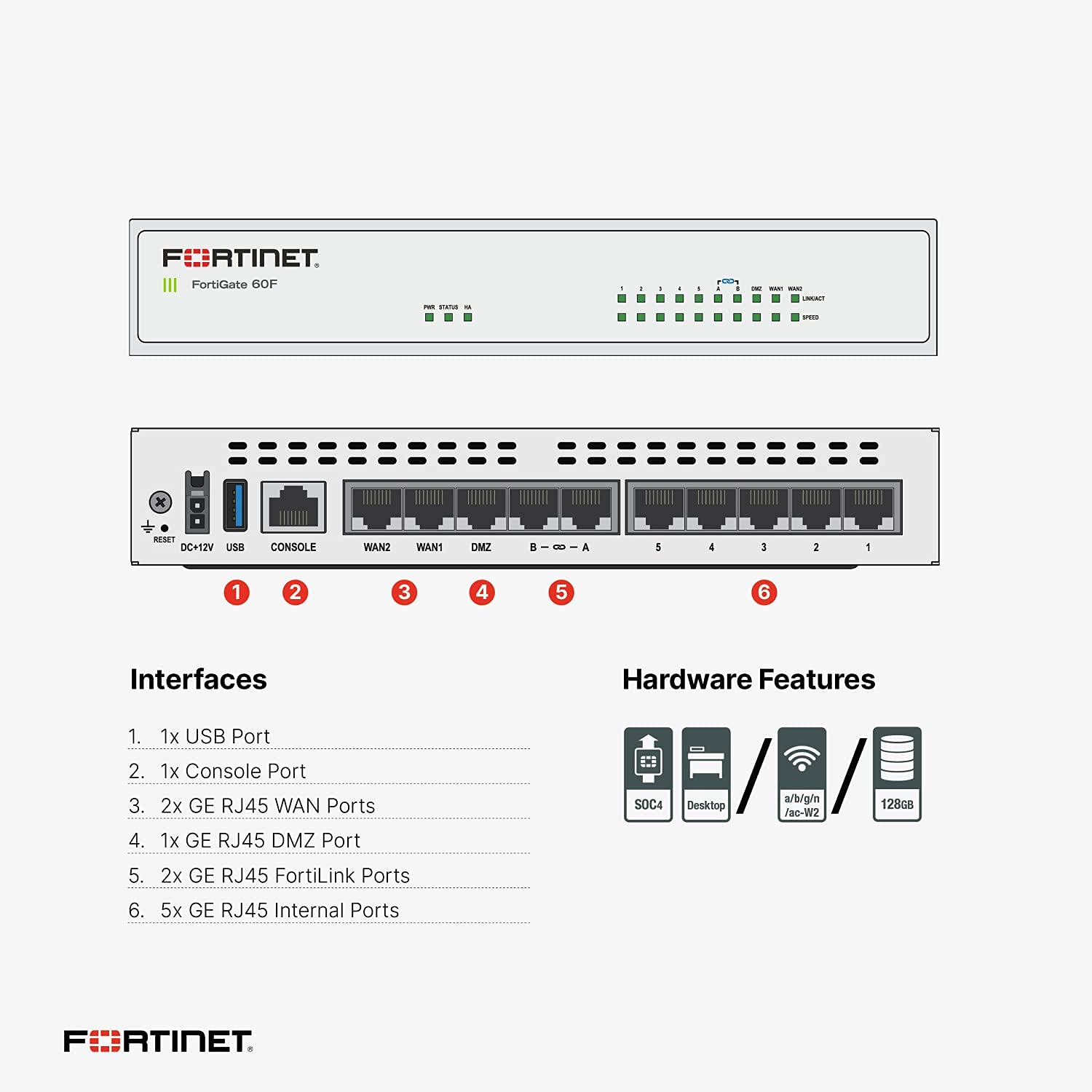 Amazon.com: FORTINET FortiGate-60F / FG-60F (Hardware Only