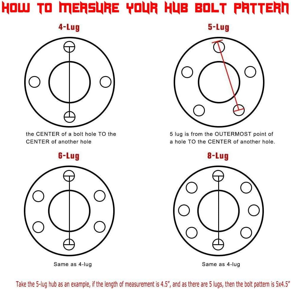 Trailer Axle Electric Brake Kit 5 on 4.5" Bolt Circle, 10" x 2-1/4" Self-Adjusting Brake Drum Assembly for 3500 lb Axles, Compatible with Hub Kit for Dexter RVs