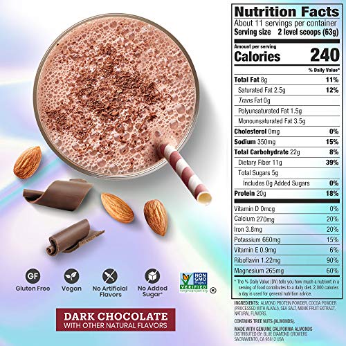 Blue Diamond Almonds Almond Protein Powder, Dark Chocolate - 20g Protein, Plant Based, Vegan, Gluten Free, Non Dairy, Non-GMO, 100% Pure Almond Protein, 24 Ounce - Thumbnail 2