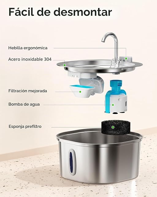 Foto 7 de 8 de Pektaco Fuente de Agua Automática para Gatos, Dispensador de Acero Inoxidable con Ventana de Nivel