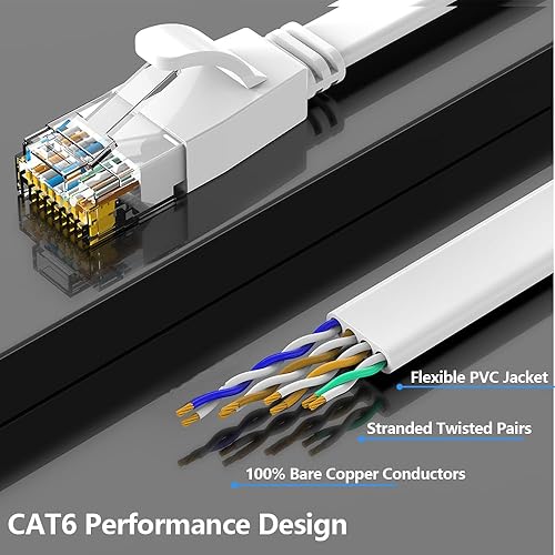 Miniatura 3 de Cable Ethernet Cat 6 de 25 pies, red de Internet plana blanca, cables de conexión LAN profesional, cable de computadora de alta velocidad con clips