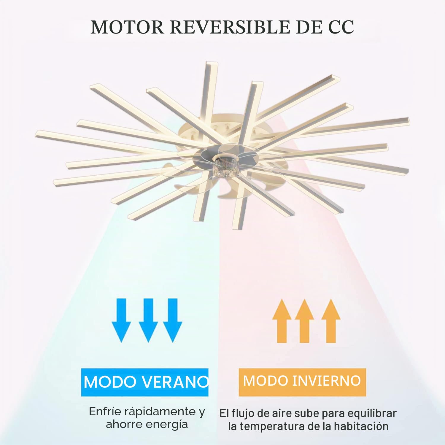 YUNZI Ventilador De Techo Grande De 100CM con Luz Y Mando A Distancia Función Reversible Invierno Y Verano Ventilador De 6 Velocidades Luz LED Regulable para Salón Dormitorio
