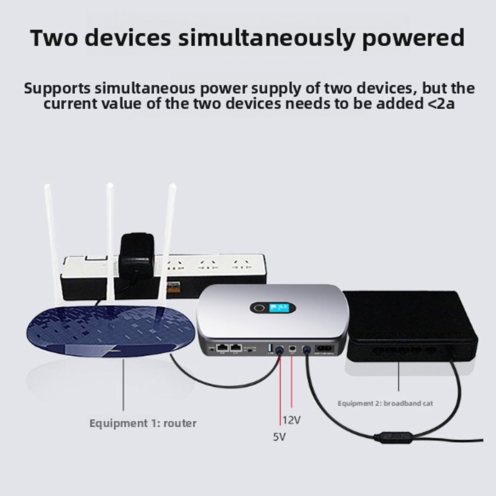 Eujgoov 10400 Mini o Dużej Pojemności Mini UPS Prąd Kopii Zapasowej Zasilacz Adaptacyjny Urządzenie Prąd Wyjściowy Kamera Router Optyczny Wbudowany w Adapter POE15V (wtyczka UE)