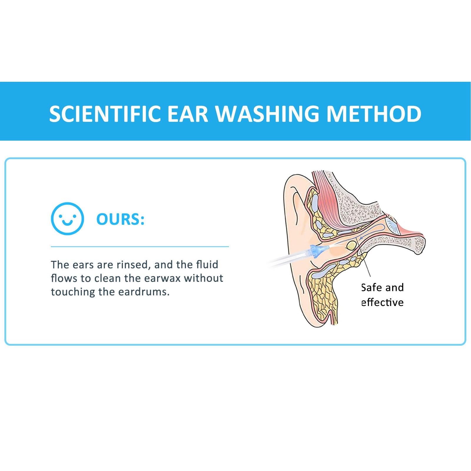 Ear Wax Removal Tool, Ear Washer Irrigation Flushing Kit Easy to Operate for Clean Ear, #811 - Image 3