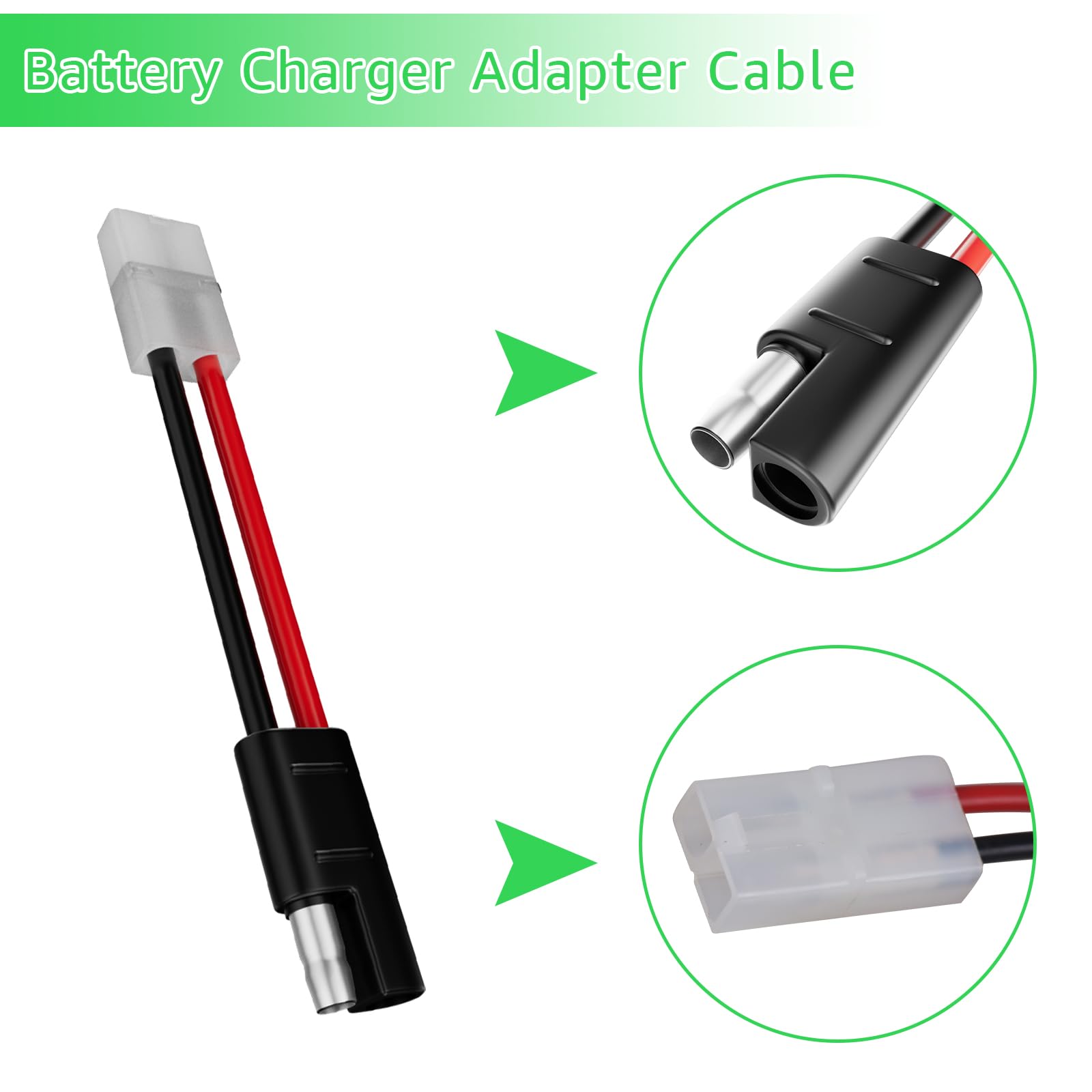 SigeIy 114-1588 Battery Charger Compatible with 22
