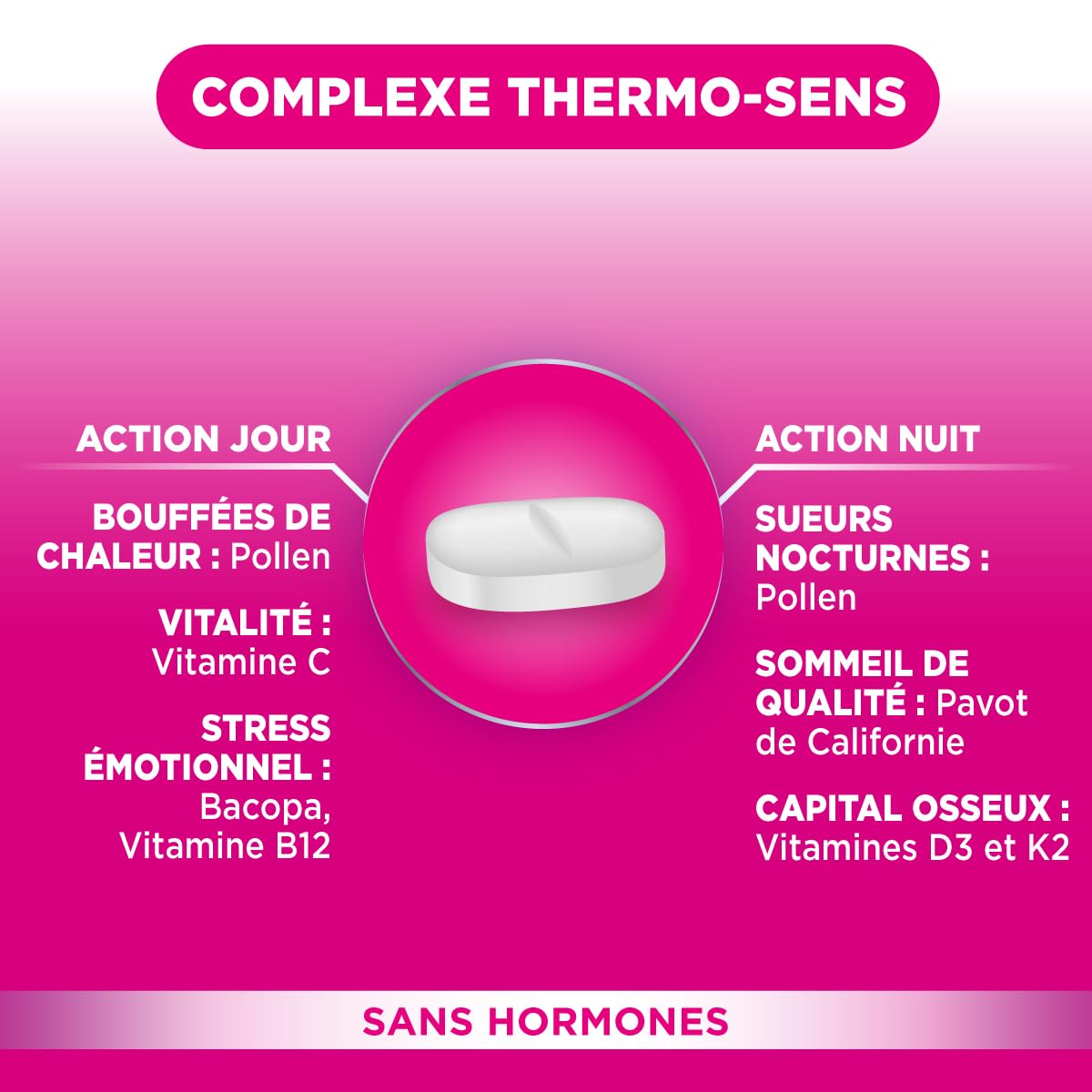 Forté Pharma – Féminae 24 – Sans Hormones | Complément Alimentaire Ménopause à base de Plantes et Vitamines - Beta alanine, Lavande, Vitamine B12, Pollen - Energie, apaisement, Sommeil | 60 comprimés
