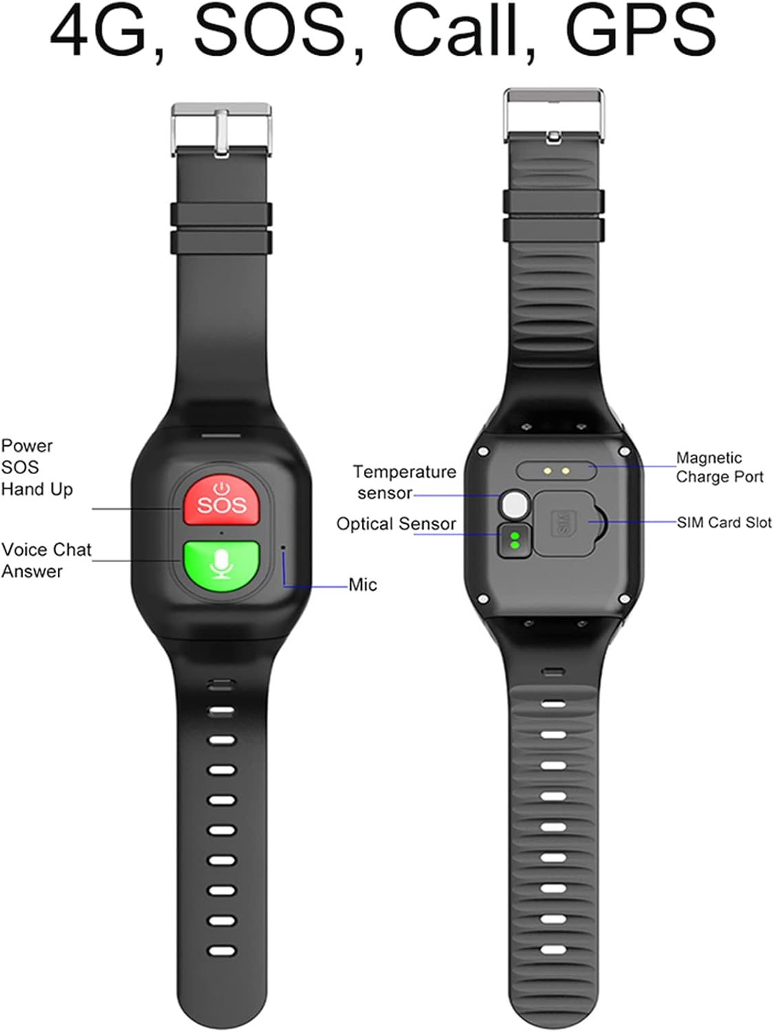 Diagram of Weyot Smartwatch components