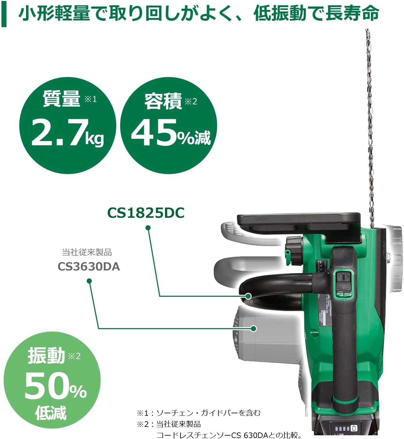 HiKOKI(ハイコーキ) 18V充電式チェーンソー CS1825DC(BC) + 振動低減手袋(Lサイズ) セット