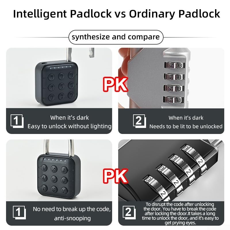 YUANGANG Candado Inteligente Con Huella Dactilar (Bluetooth/TUYA): Adiós A Las Llaves, Hola Seguridad Rápida