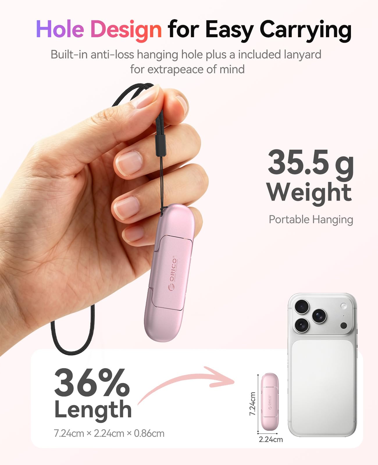 ORICO Neo Memoria Esterna 128 GB, Pendrive USB-C/A, 400MB/s, Rosa Pastello