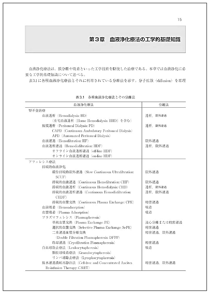 血液浄化療法ハンドブック 2025 血液浄化療法ハンドブック 2025 | 透析療法合同専門委員会 |本
