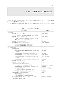 血液浄化療法ハンドブック 2025 血液浄化療法ハンドブック 2025 | 透析療法合同専門委員会 |本