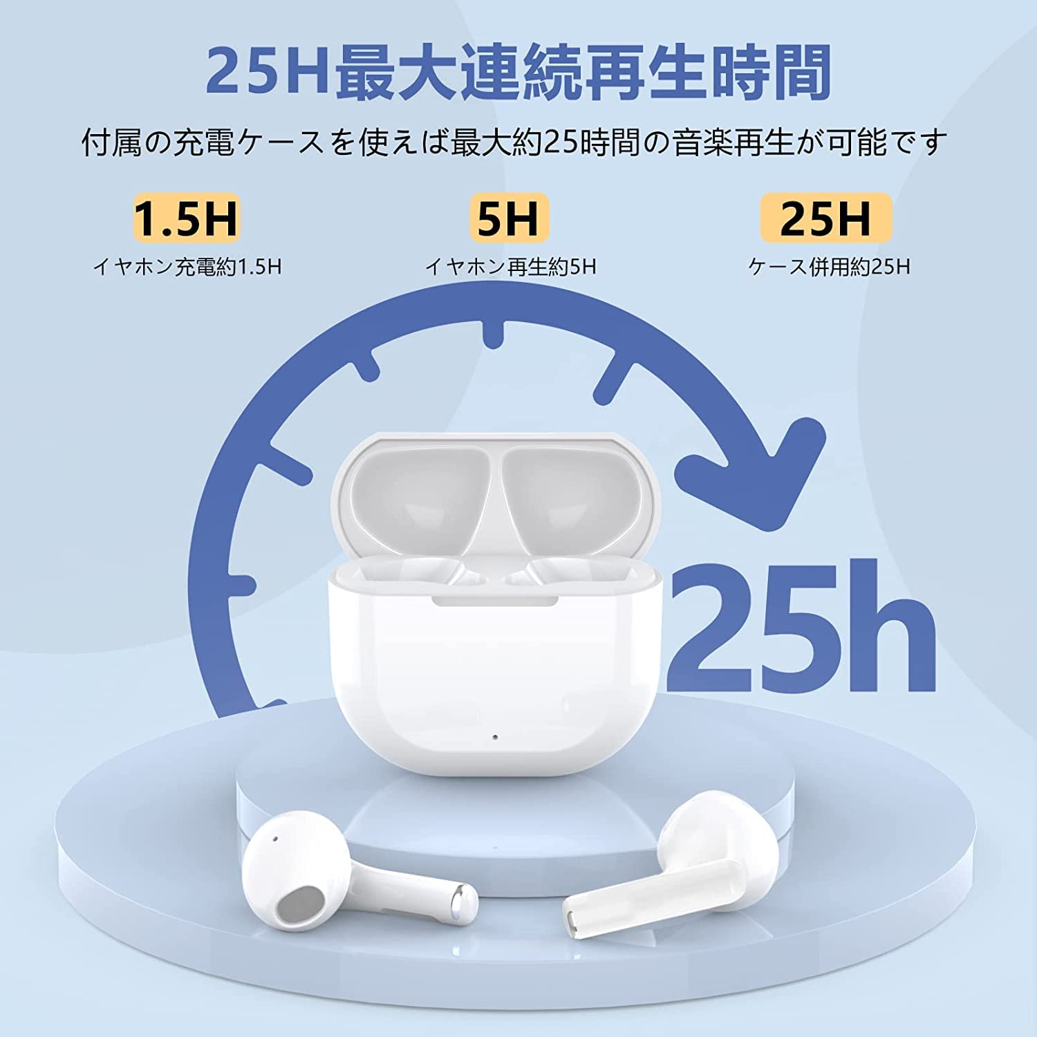 Amazon.co.jp: 【新進化モデル Bluetooth5.3技術 ワイヤレス