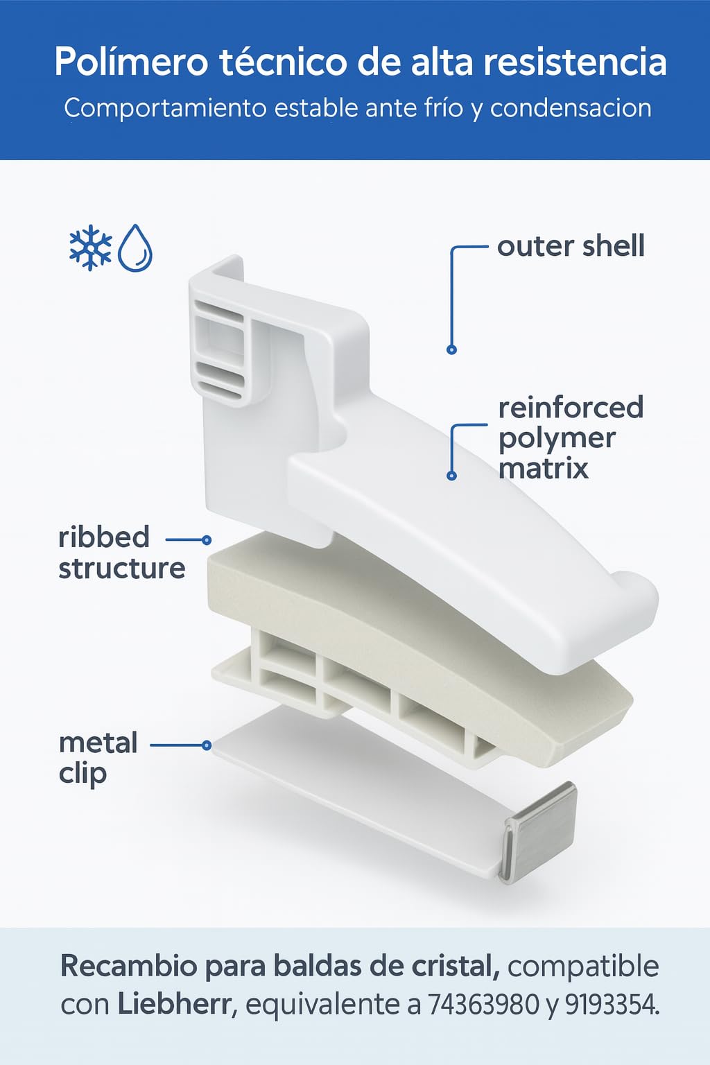 RECAMBIOS DREYMA Soporte Baldas Frigorifico Derecho Izquierdo Compatible con Liebherr 115x61x37mm Blanco Fijacion Estante Botellas K4260 7430208 7433698 7426776 7426772 7433698 Lateral Robusto HD