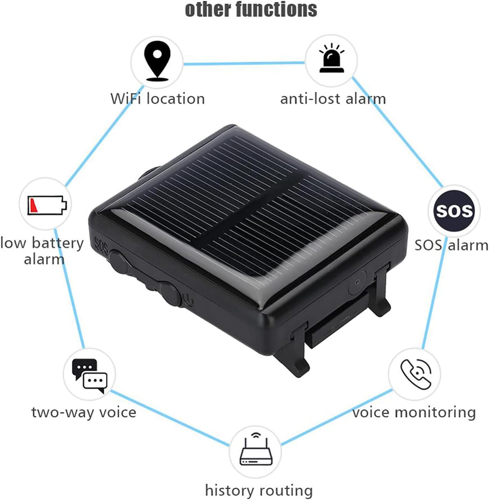 McbeAn Localizzatore GPS per Bovini, Localizzatore GPS per Animali Solari, Allarme Anticollisione/Riproduzione Traccia/Chiamata Bidirezionale/monitoraggio Multi-Posizionamento/Multipiattaforma
