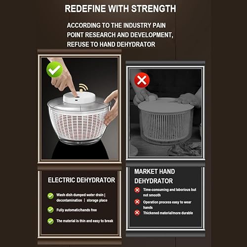 Miniatura 6 de JCAKES Hilandero de lechuga Spinners de ensalada Deshidratador de verduras eléctrico de limpieza rápida Secador de frutas y verduras Separación seca