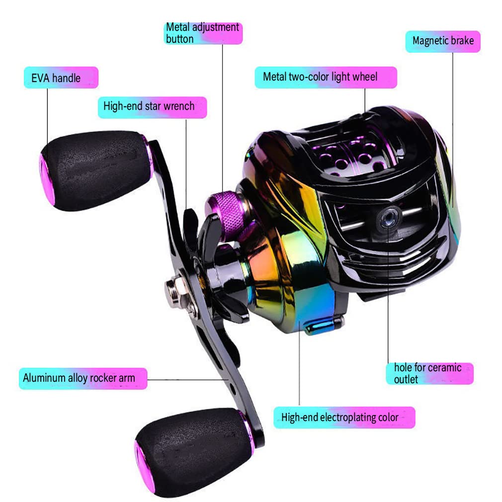 Amazon.com: Baitcasting Fishing Reel-7.2:1 Colorful High Speed,nonrust Steel Bearing Bait Cast Fishing Reel,10adjustable Magnetic Brake,Dreamy Color,strong Lightweight,freshwater Saltwater-Ap-shallow wheel|right : Sports & Outdoors Amazon.com: Baitcasting Fishing Reel-7.2:1 Colorful High Speed,nonrust Steel Bearing Bait Cast Fishing Reel,10adjustable Magnetic Brake,Dreamy Color,strong Lightweight,freshwater Saltwater-Ap-shallow wheel|right : Sports & Outdoors