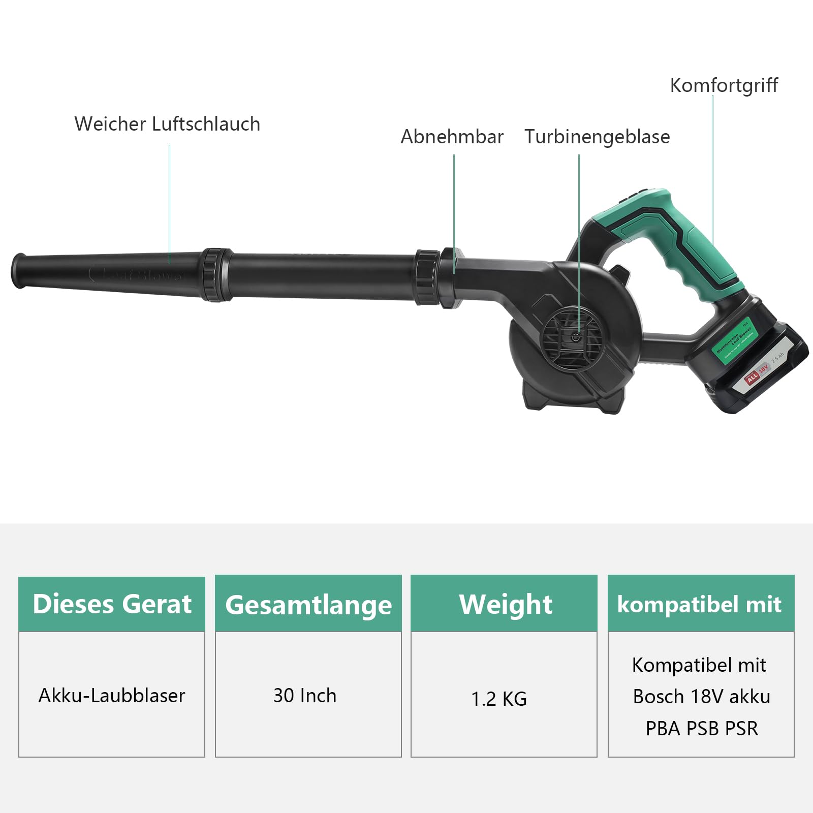 Waitley Akku-Laubbläser für Bosch 18V PBA Akku(169 km/h Luftgeschwindigkeit,leistungsstark, Drehzahlregelung, ohne Akku und Ladegerät)