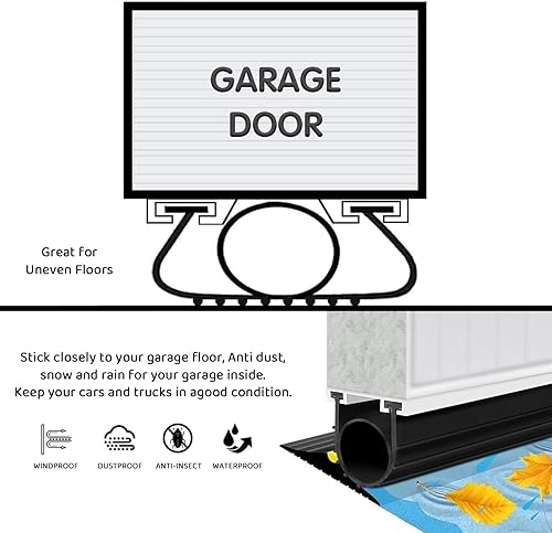 Miniatura 4 de Sellos de goma inferior de goma para puerta de garaje con kit de base de retención de riel de aluminio preperforado, forma de U resistente + junta