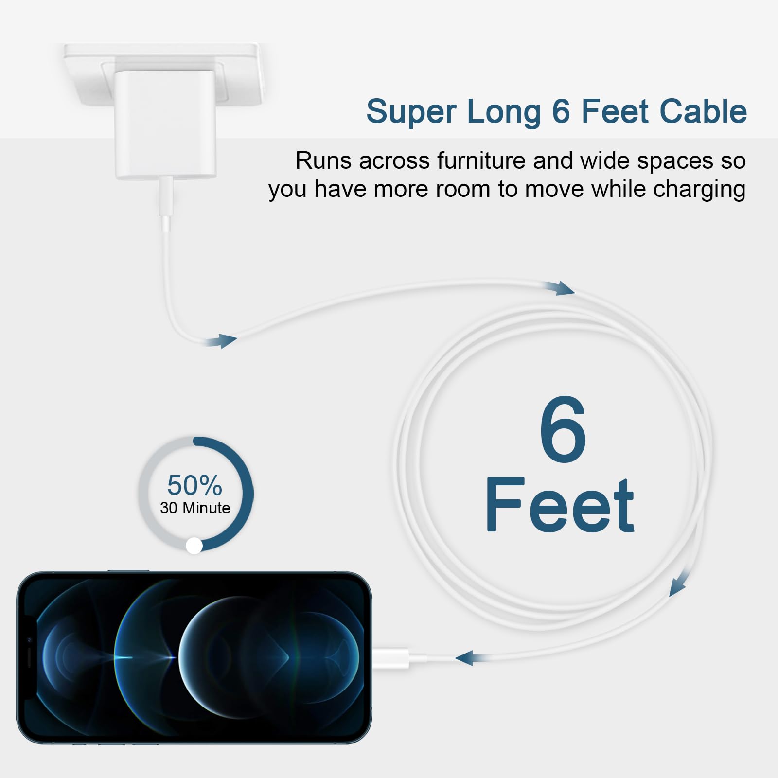 CXX iPhone 14/13/12 Charger 20W Fast Charging [MFi Certified] — Amazon image 2