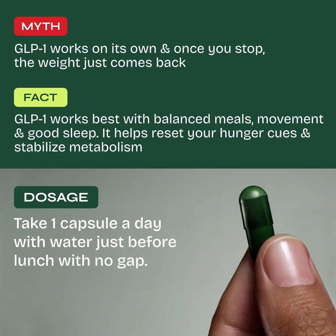 Fitty GLP-1 Daily | Supports Weight Loss | Reduces Hunger & Supports Fat Loss | 100% Natural & Plant-Based | Metabolism Boost & Balanced Blood Sugar Levels | For Men & Women | 30 Capsules 4