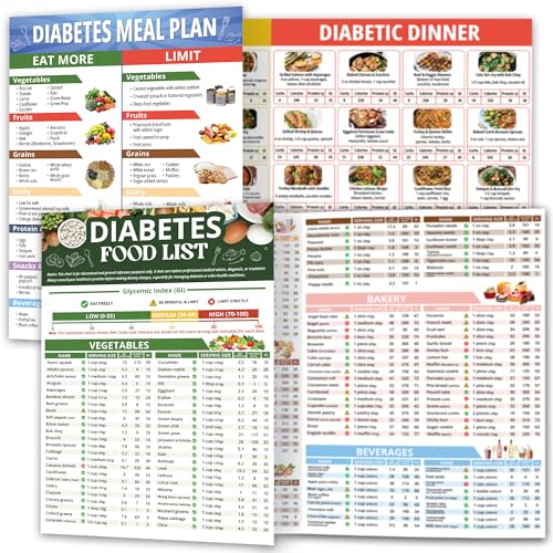 Image of Miarita Diabetes Food List Chart, 400+ Foods Glycemic Index Poster with Carbs, Calories, Serving Size (2)