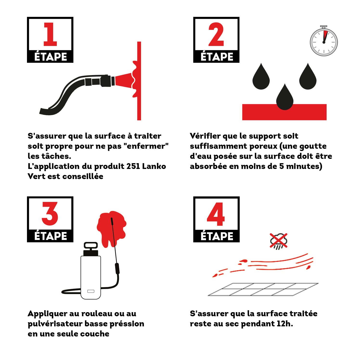 PAREXLANKO 240 Lanko Resist Wet Look Repelente de Agua para Superficies - 10L - L24010