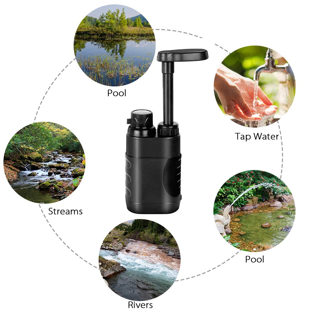 Lixada Filtres Noyau Purificateur, Personnelle Filtre d’Eau de l'eau de Rechange de Filtre de Paille d'eau pour la Randonnée Le Voyage Les Sports en Plein Air en Situation d’Urgence