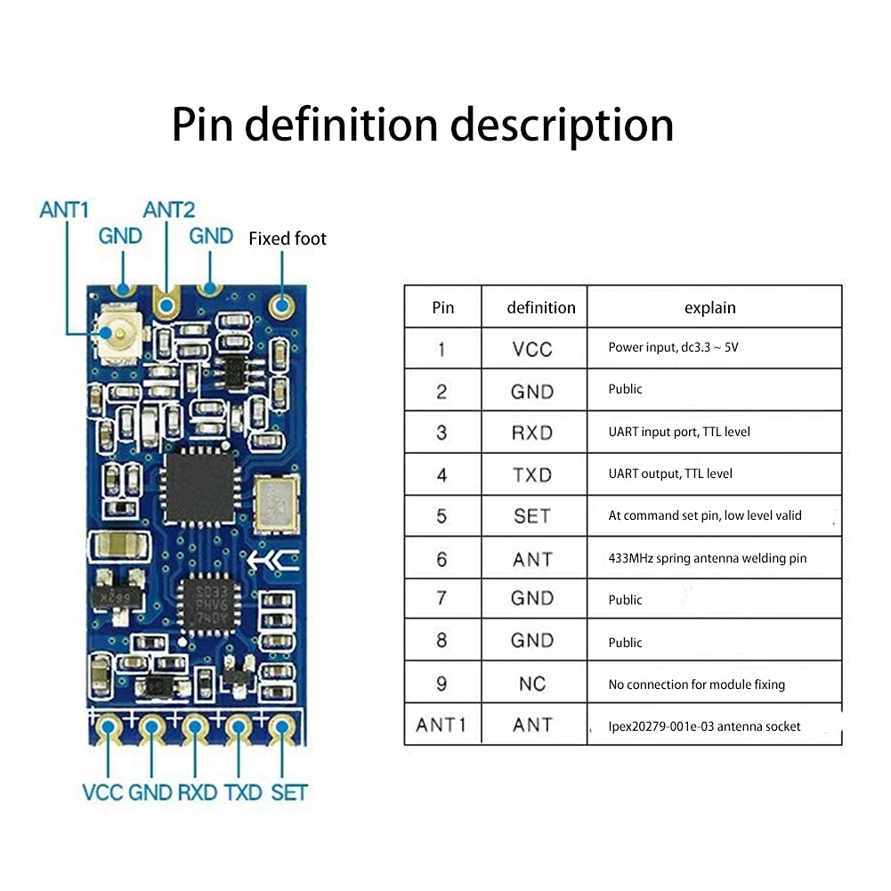 POOSR -12 433 MHz SI4463 Modulo per porta seriale wireless 1000M Sostituire Bluetooth HC12