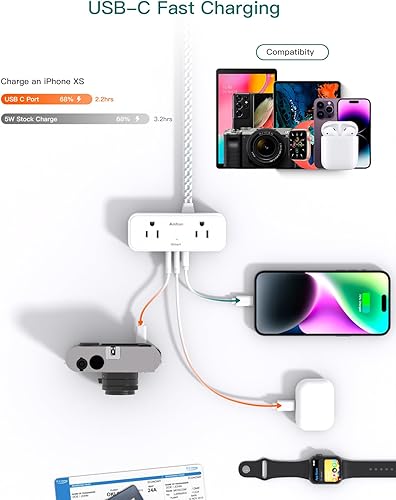 Miniatura 4 de Cruise Ship Essentials - Regleta plana de viaje, cable de extensión plano de 6 pies con 4 tomas, 3 puertos USB (2 USB C), pequeña regleta de