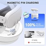 PRISMXR Carina D1 Magnetic Charging Dock Compatible with Meta Quest 3, Effortless Drop-and-Charge Station