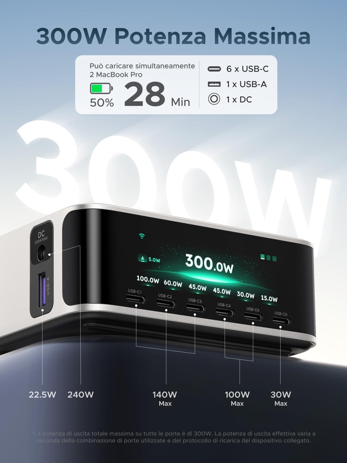 UGREEN Nexode Pro 300W Caricatore USB C Ricarica Rapido Schermo TFT | PD 3.1 Allimentatore 140W Max 8 Porte Compatibile MacBook iPhone 17 Pro Max Air iPad PPS 45W Galaxy S26 Pixel Steam Deck