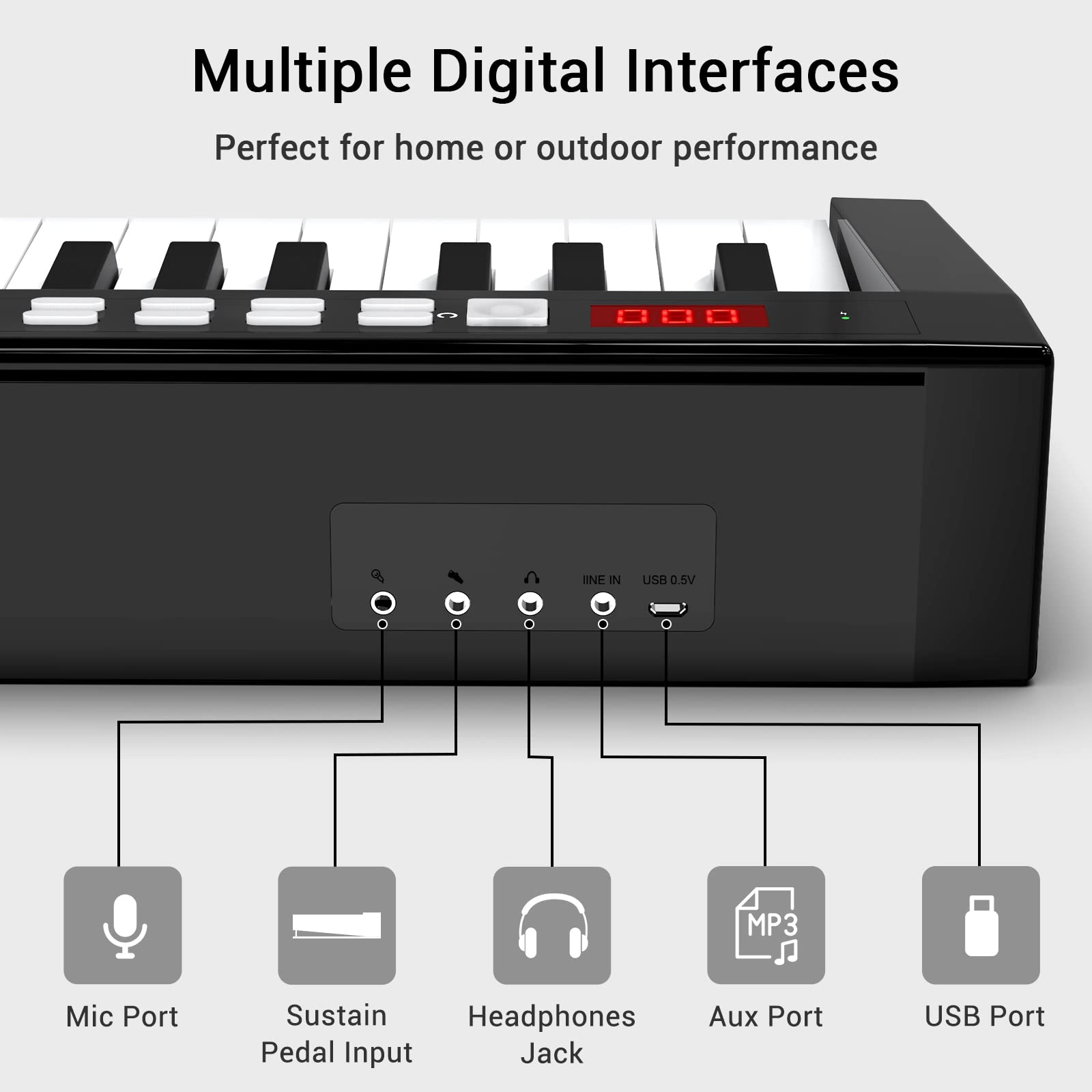 Amazon.com: PAXCESS 88-Key Digital Piano Keyboard with Sustain