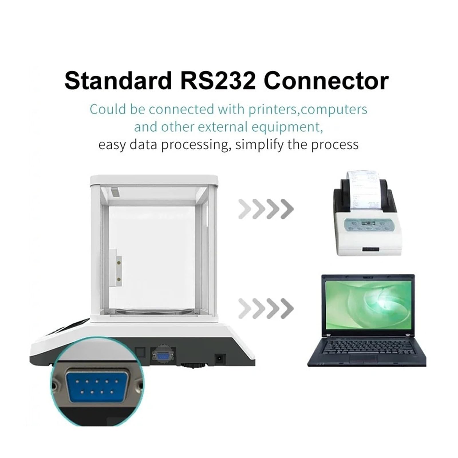 Balanza analítica digital Báscula de laboratorio Microbalanza Balanza de precisión electrónica 200 g 300 g Rango 0.001 g Resolución Respuesta Rápida(FA2003S (200g 1mg))