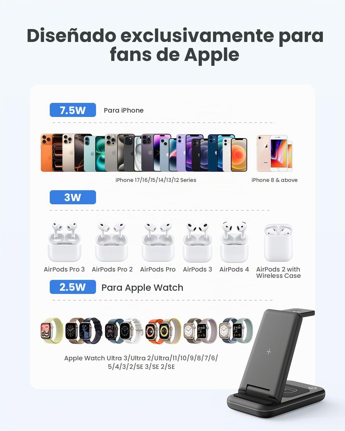 JoyGeek Cargador Inalámbrica, Plegable 3 en 1 Base Cargador para i Phone 17/16/15/14/13/12/Plus/Pro MAX, Estación de Carga para AppleWatch Ultra-2, Rapida Wireless Charger para AirPods 4/Pro/3/2-Negro