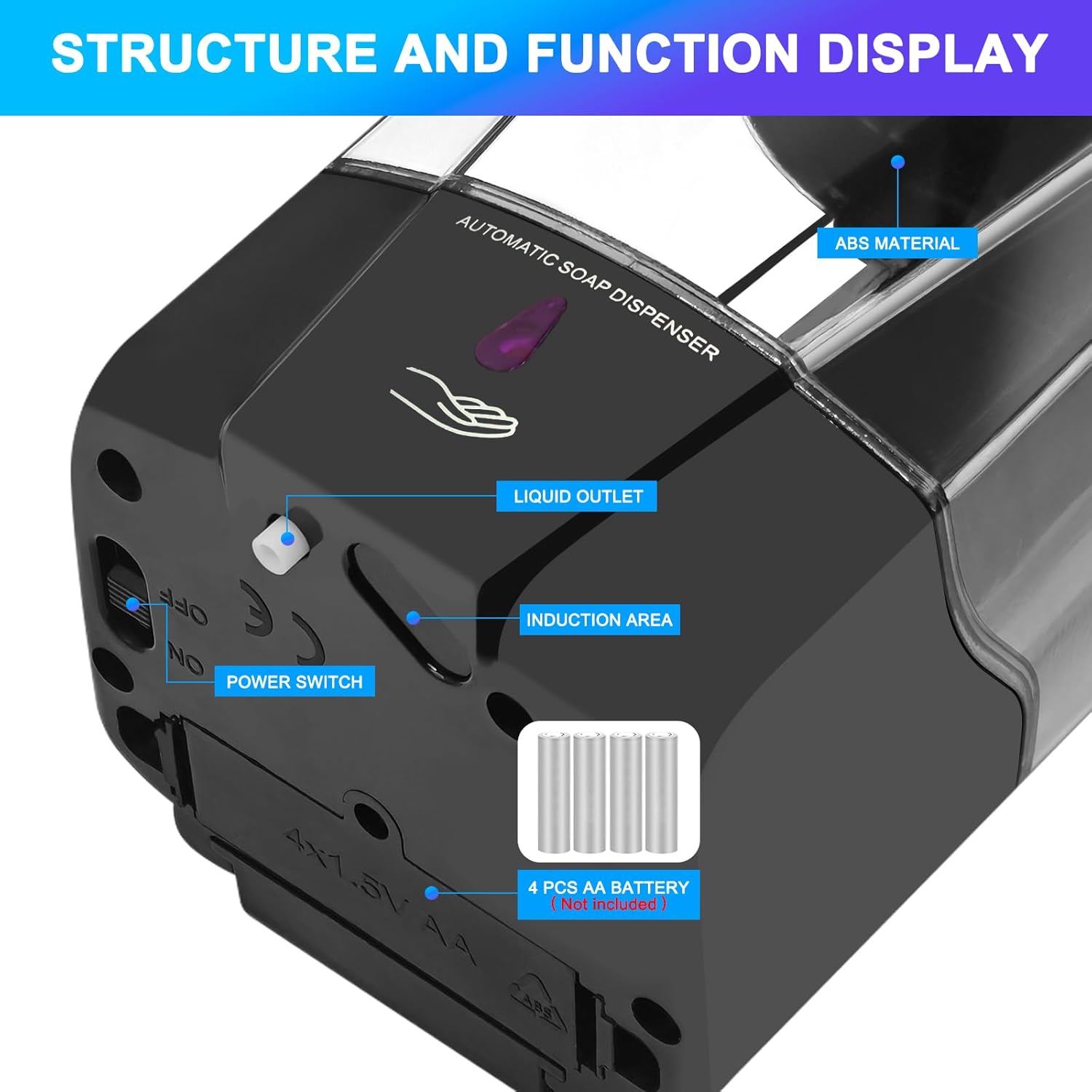 6 Pack Automatic Soap Dispenser,20oz/600ml Wall Mount Commercial Liquid Soap Dispenser Touchless for Bathroom,Kitchen,Hotel,Restaurant(Black) - Image 7