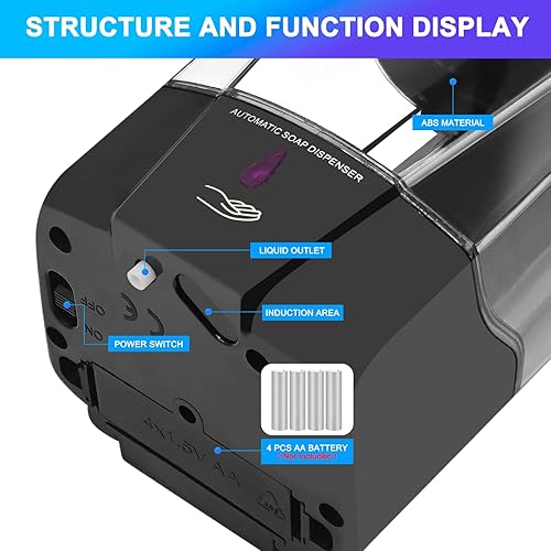 Miniatura 7 de Paquete de 6 dispensadores automáticos de jabón, dispensador de jabón líquido comercial de montaje en pared de 20 onzas, sin contacto para baño,
