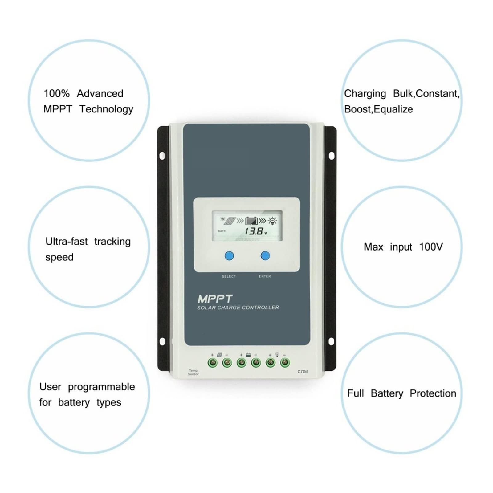 Kontroler ładowania słonecznego, Kontroler Ładowarki Słonecznej MPPT LCD 10A 20A 30A 40A Regulator Słoneczny 12V 24V Do Żelu Kwasowo-ołowiowego Uszczelniona Powódź Bateria Litowa