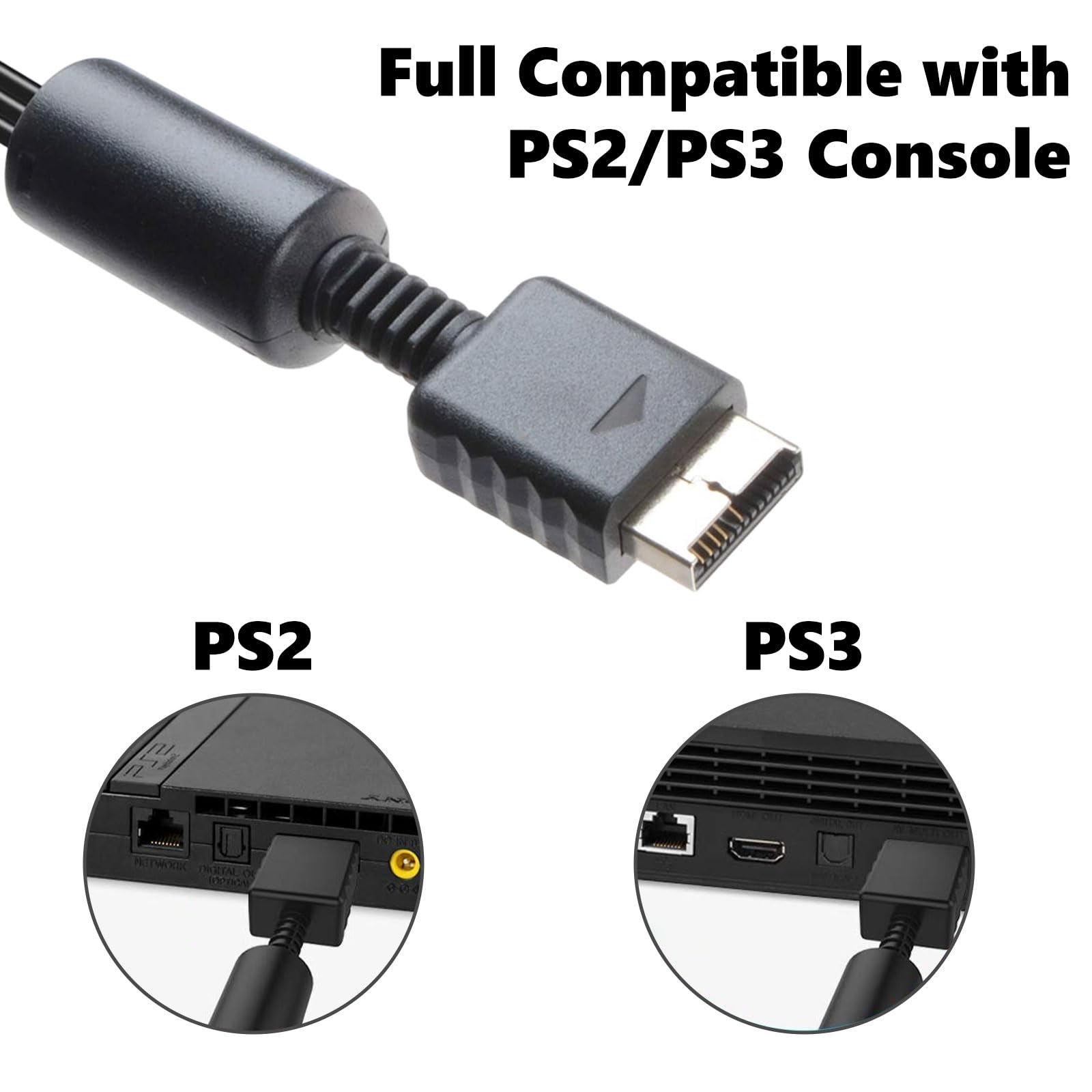 GXAHSOL AV Cable for PS2 PS3, AV to RCA Cable Composite lead Audio