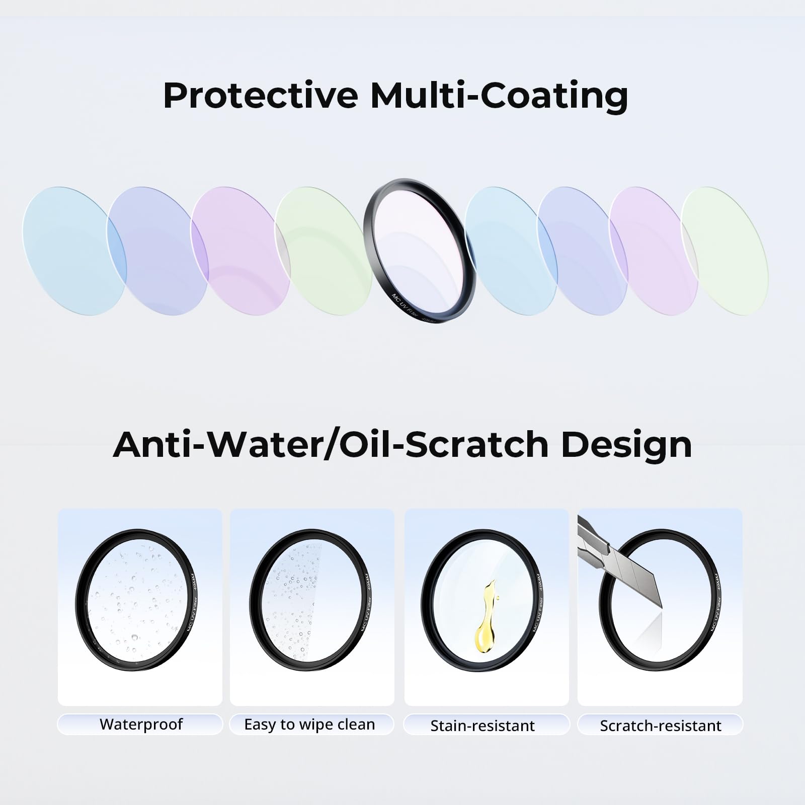 SMALLRIG Kit Filtre UV avec Pare-Soleil pour FUJIFILM X100VI / X100V, Filtre UV avec 99% de Transmission Lumineuse, Anti-Reflets et Anti-Images fantômes, Argent - 5851