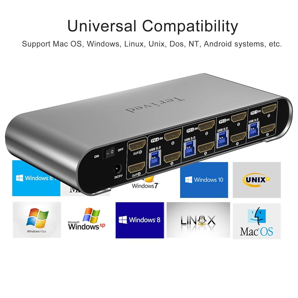 Amazon.com: Terived 4 Computers 2 Monitors USB 3.0 HDMI KVM