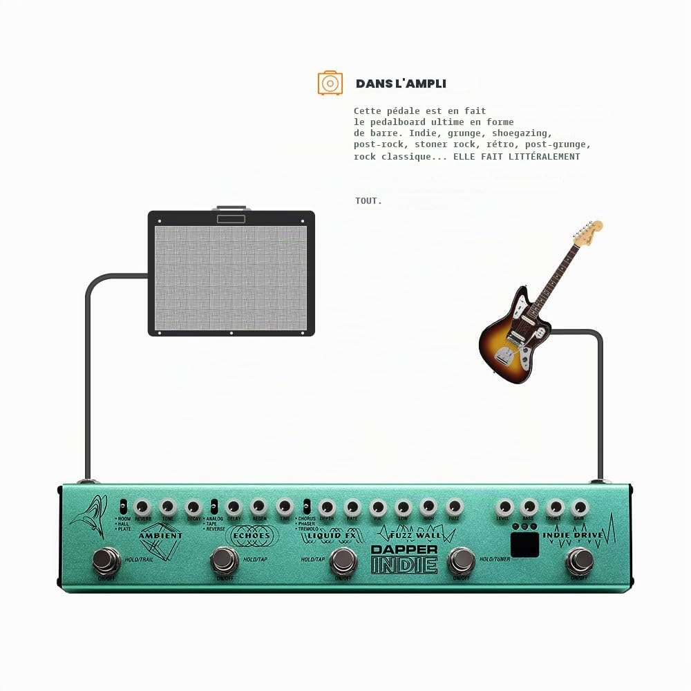 Valeton Pédale de guitare multi effets Dapper Indie Ambient Psychédélique Garage Postrock Rock alternatif