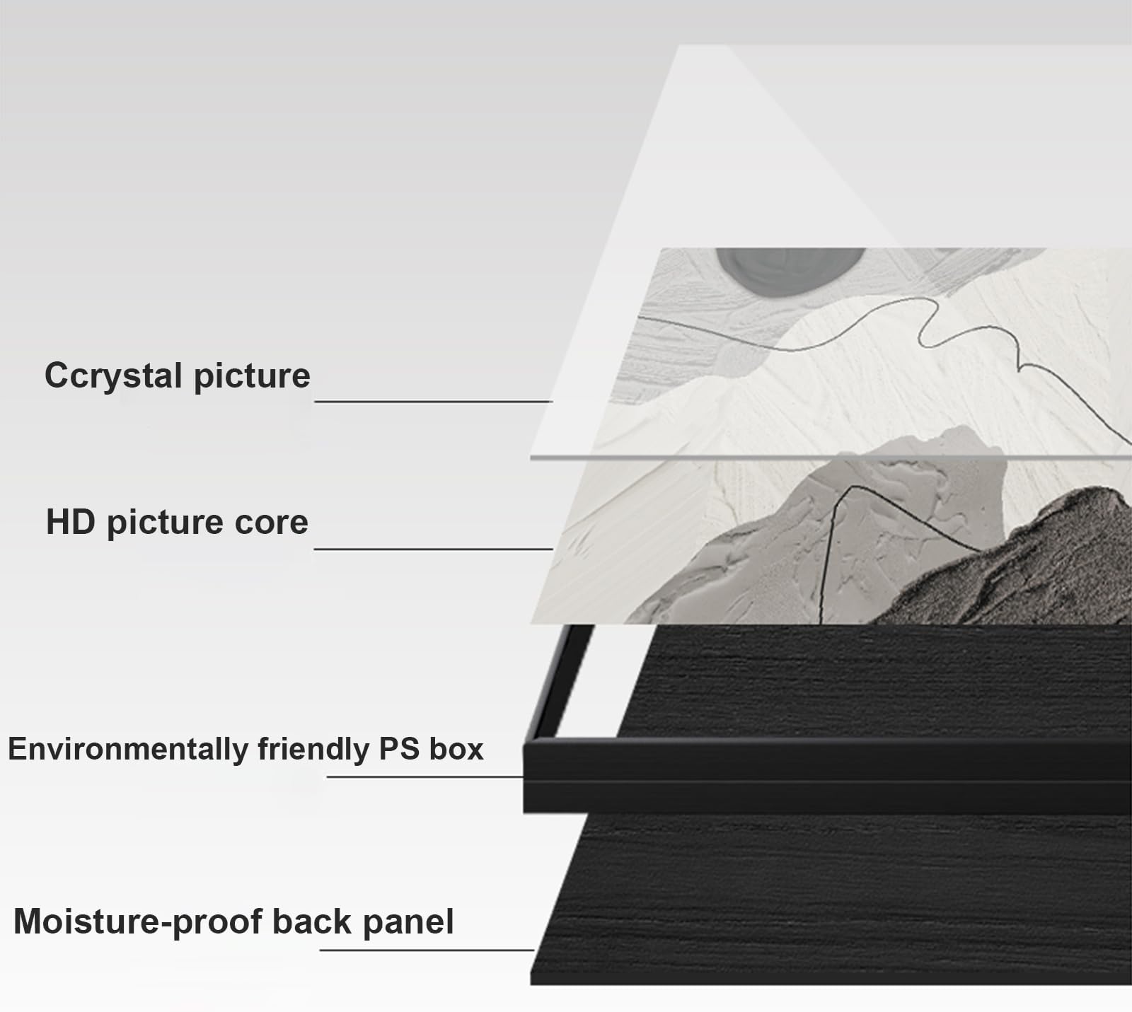 F,55X45cm, Electric Box Cover Push And Pull Modern Decorative Electric Box Cover Electric Meter Box Counters Decoration Hide Paintings Creative Simple Design Distribution Box Painting