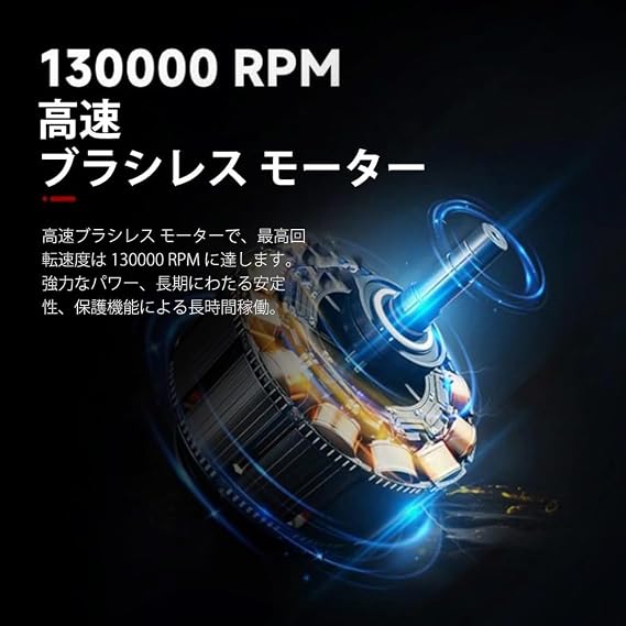 Turbo Fan with Brushless Motor Super Powerful Turbo Fan Air Blower 130000RPM Handheld Electric Jet Fan Perfect for Dust and Snow Removal