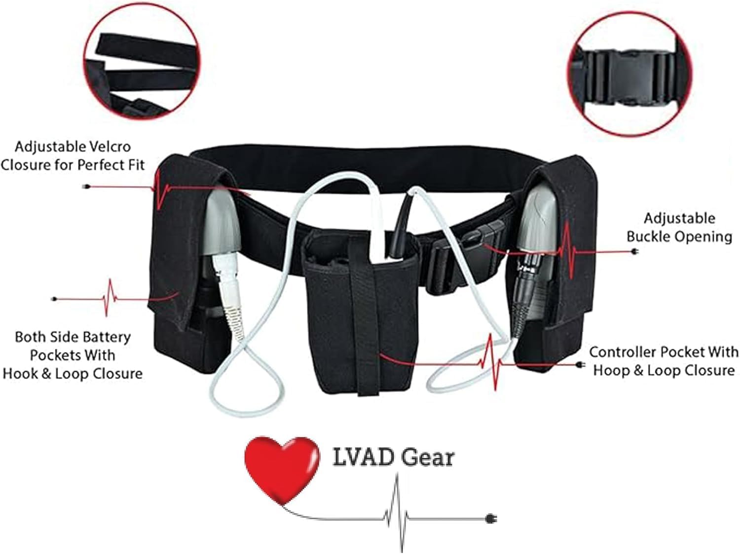 LVAD Workout Belt for Men & Women - Heartmate 3 Gear, Adjustable & Comfortable Exercise Belt - Image 2