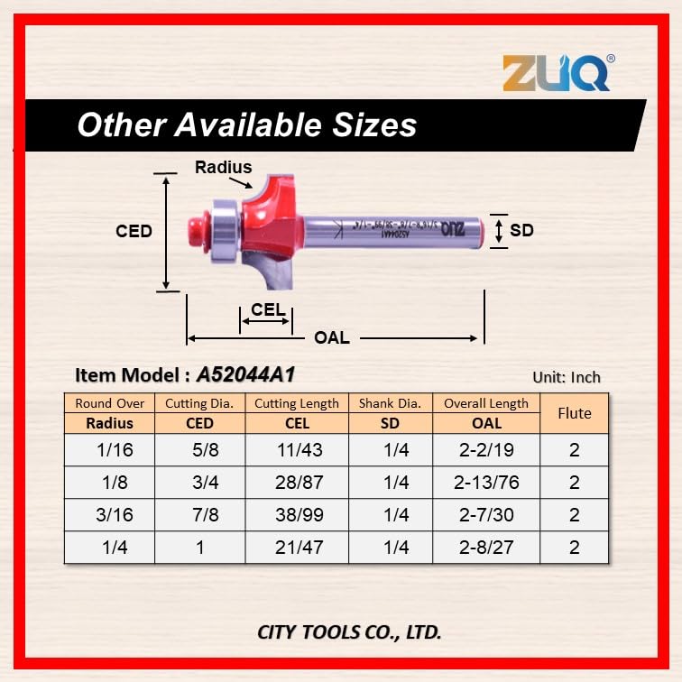 ZUQ 1/4