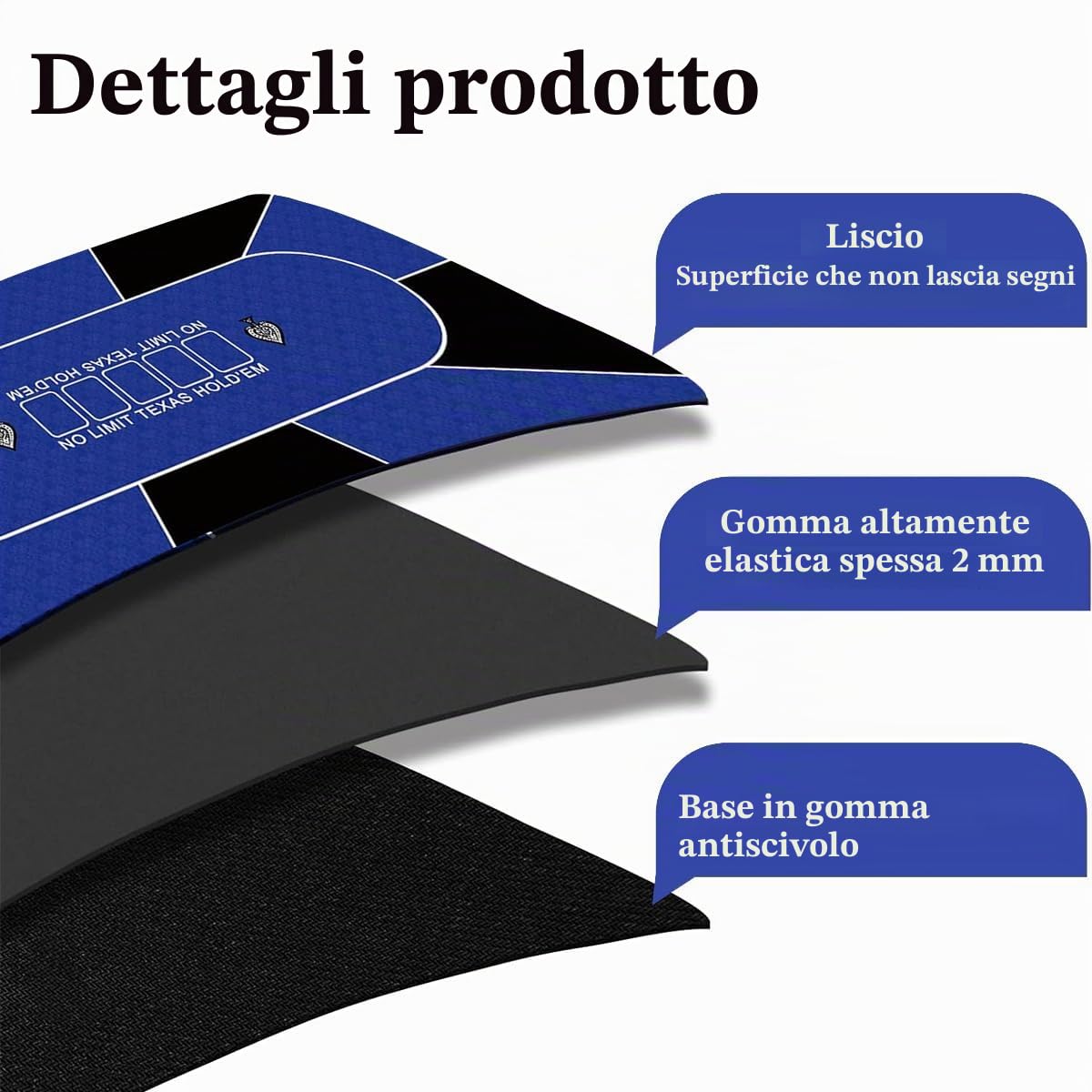 Tappetino da poker professionale, 180 x 90 cm, 8 giocatori, in gomma, portatile, Texas Hold'em, con borsa per il trasporto, per giocare a carte, giochi di poker, blackjack, casinò